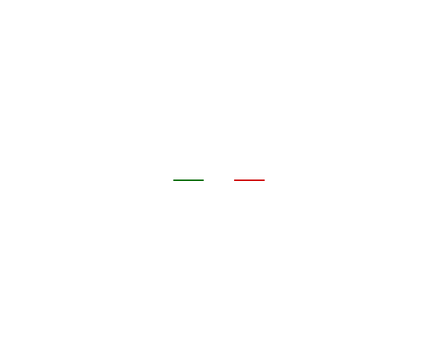 pizzeria OTTO
